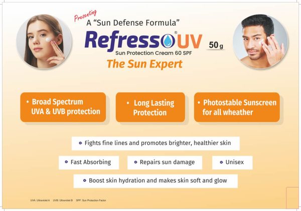 Sunscreen - Image 2